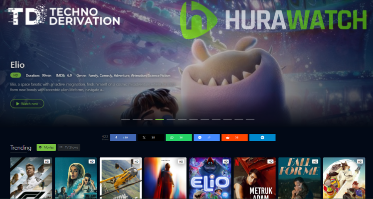 Hura Watch